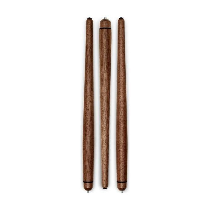 E-Ticaret Altyapısı | Güçlü ve Hazır Sistemler – SOLVES