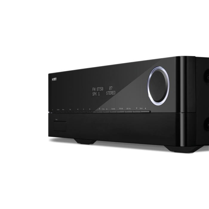 E-Ticaret Altyapısı | Güçlü ve Hazır Sistemler – SOLVES