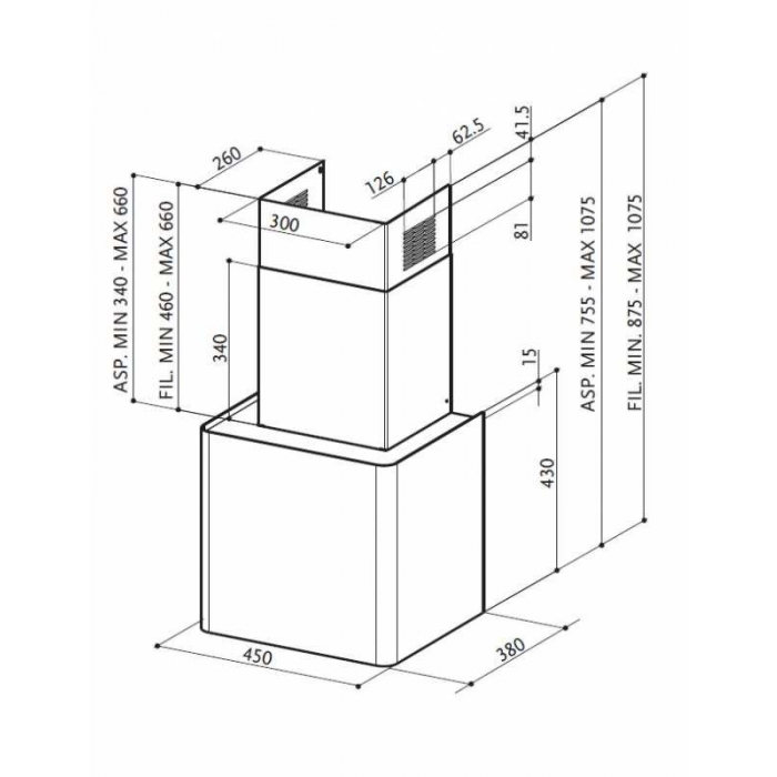 E-Ticaret Altyapısı | Güçlü ve Hazır Sistemler – SOLVES