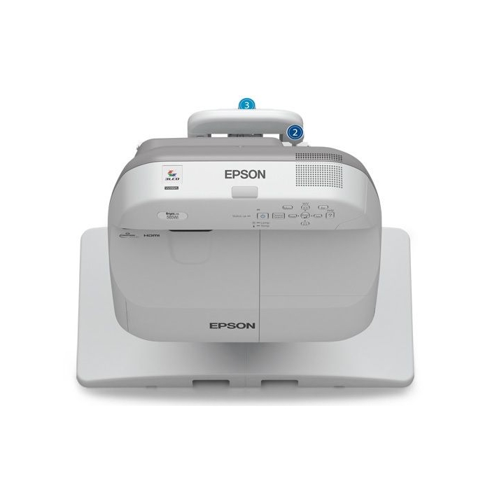 E-Ticaret Altyapısı | Güçlü ve Hazır Sistemler – SOLVES