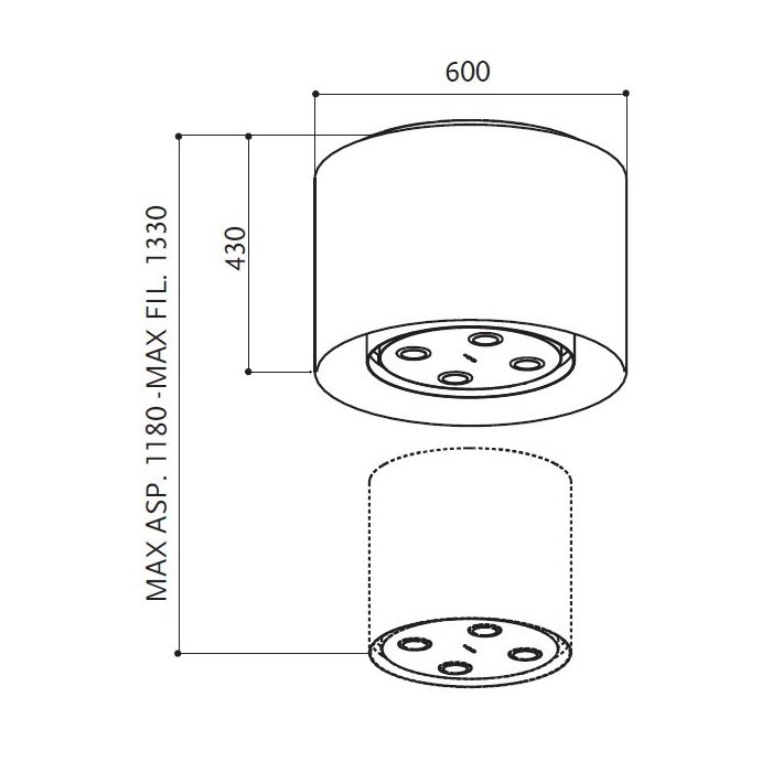 E-Ticaret Altyapısı | Güçlü ve Hazır Sistemler – SOLVES