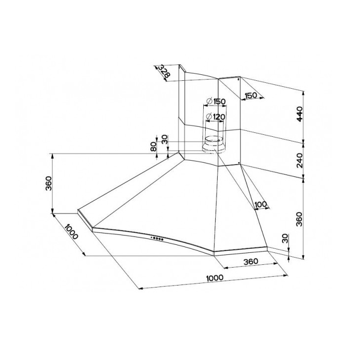 E-Ticaret Altyapısı | Güçlü ve Hazır Sistemler – SOLVES