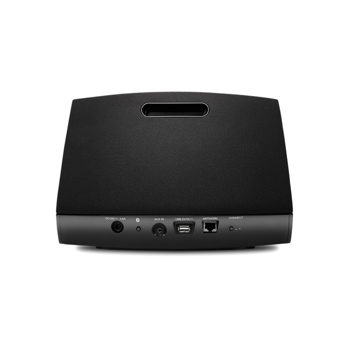 E-Ticaret Altyapısı | Güçlü ve Hazır Sistemler – SOLVES