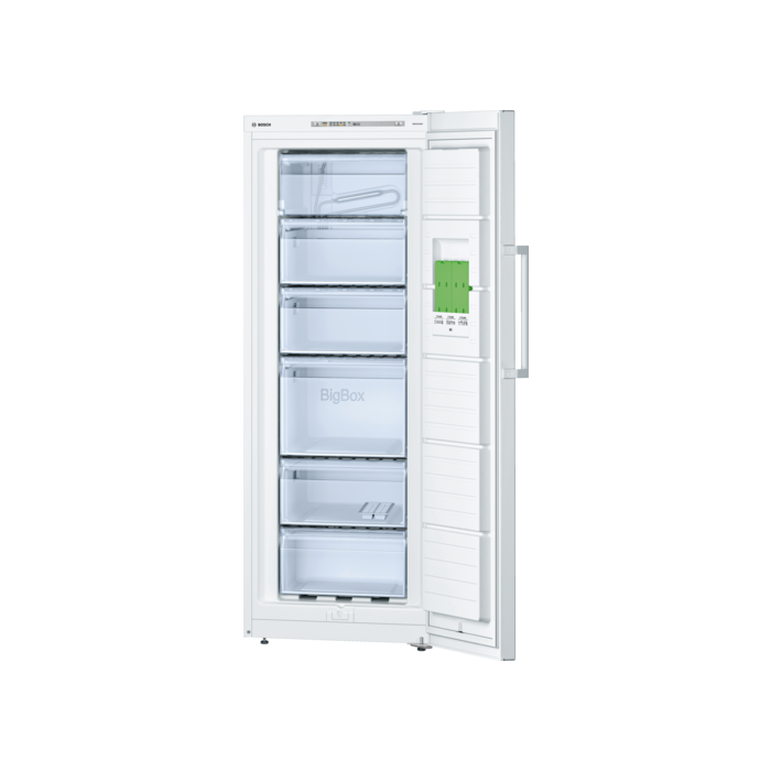 E-Ticaret Altyapısı | Güçlü ve Hazır Sistemler – SOLVES