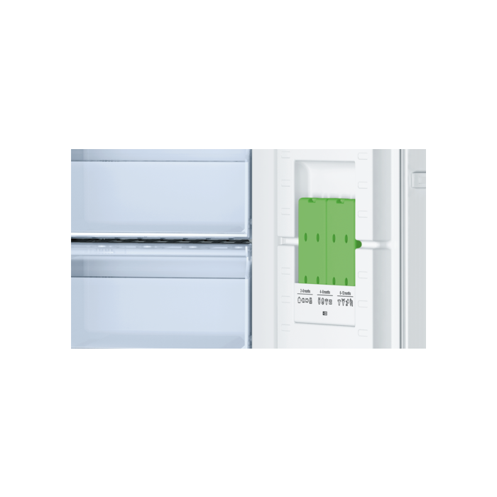 E-Ticaret Altyapısı | Güçlü ve Hazır Sistemler – SOLVES