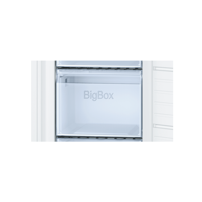 E-Ticaret Altyapısı | Güçlü ve Hazır Sistemler – SOLVES