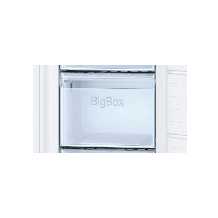 E-Ticaret Altyapısı | Güçlü ve Hazır Sistemler – SOLVES