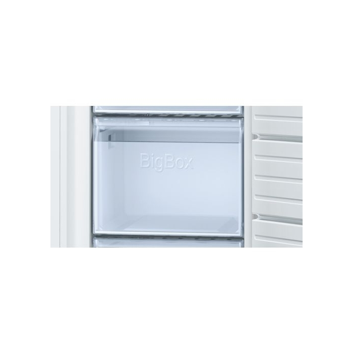 E-Ticaret Altyapısı | Güçlü ve Hazır Sistemler – SOLVES