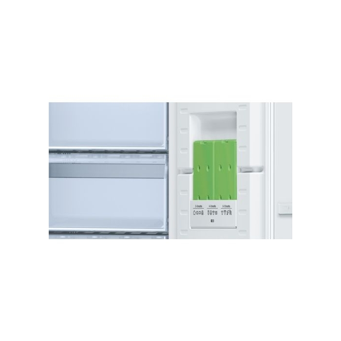 E-Ticaret Altyapısı | Güçlü ve Hazır Sistemler – SOLVES