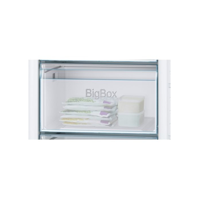 E-Ticaret Altyapısı | Güçlü ve Hazır Sistemler – SOLVES