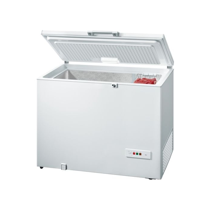 E-Ticaret Altyapısı | Güçlü ve Hazır Sistemler – SOLVES