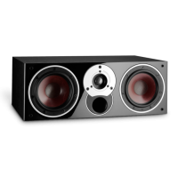 Dali Zensor Vokal Center Hoparlör Lake Ceviz