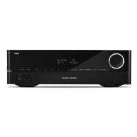 Harman Kardon HK3770 Stereo Alıcı Siyah